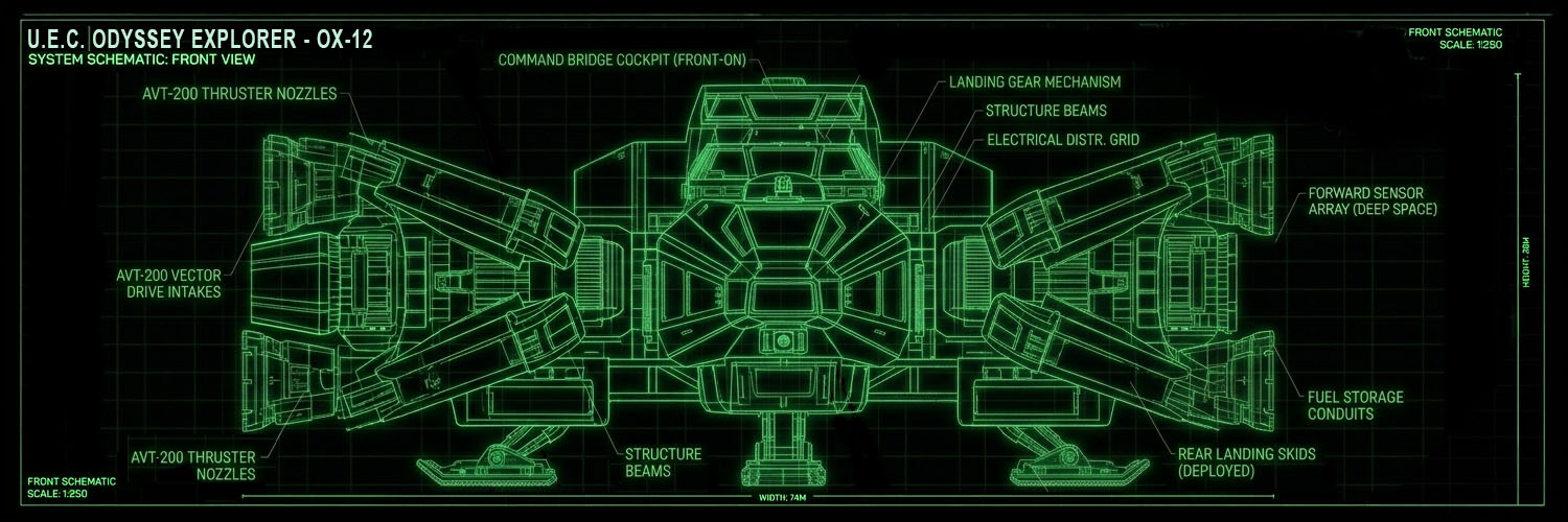 Odyssey OX-12 Front Schematic