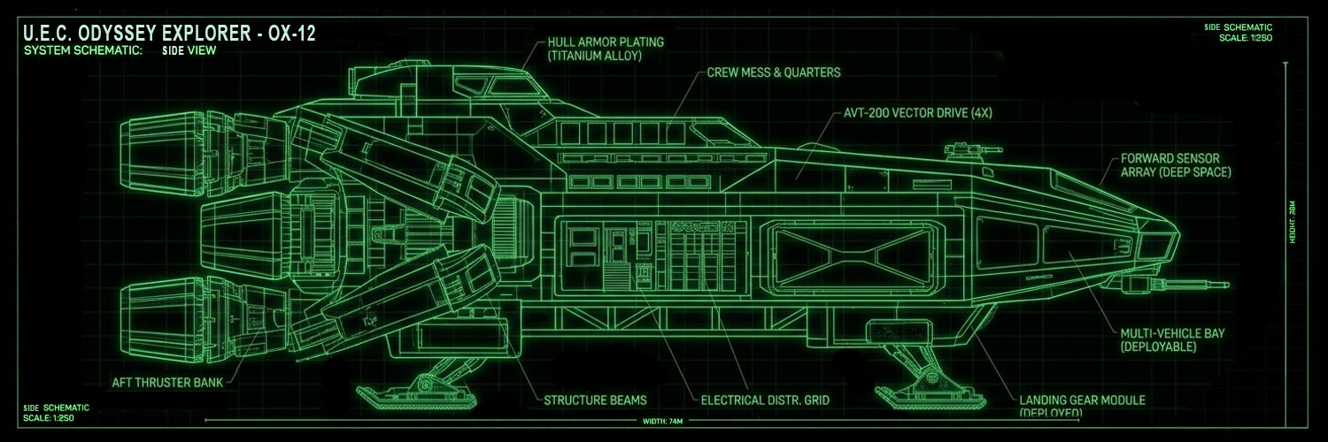 Odyssey OX-12 Side Schematic
